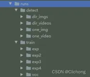 YOLOv5的Tricks | 【Trick13】YOLOv5的detect.py脚本的解析与简化