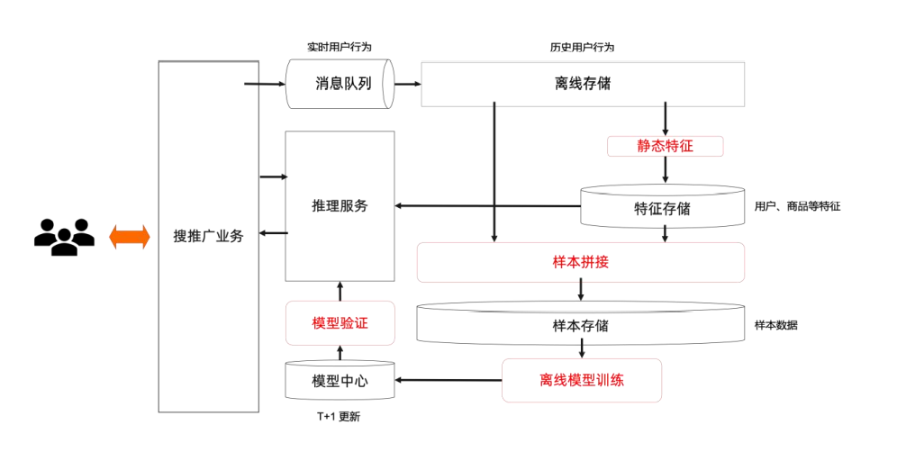 配图12.png