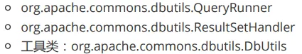 Apache-DBUtils实现CRUD操作，已封装的API实现jdbc对数据库进行操作