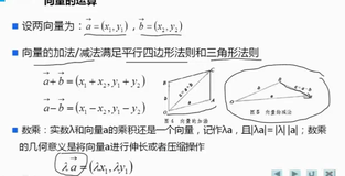 机器学习算法之砖瓦：向量详解