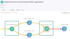 Flink1.12支持对接Atlas【使用Atlas收集Flink元数据】