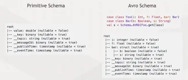Flink1.9新特性解读：通过Flink SQL查询Pulsar