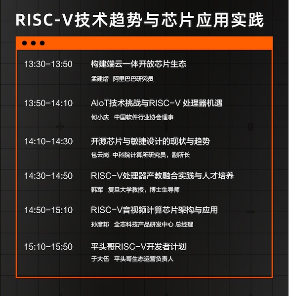 RISC-V技术趋势与芯片应用实践.jpg