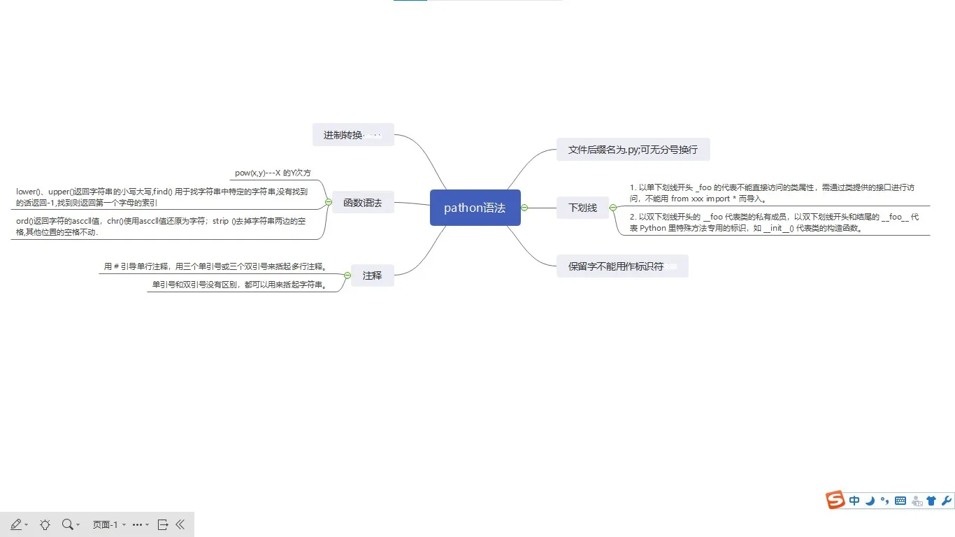 屏幕截图 2021-10-14 215834.jpg