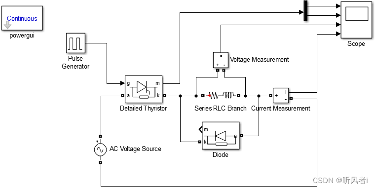 MATLAB Simulink 单相半波可控整流电路性能研究