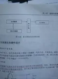 示例四、 开关式霍尔传感器测转速