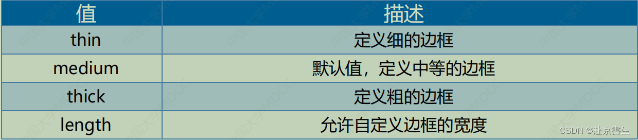 利用 HBuilderX 设置公司简介页面