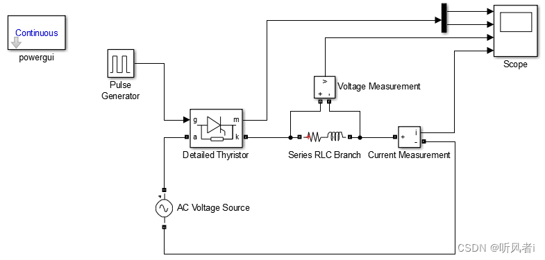 MATLAB Simulink 单相半波可控整流电路性能研究