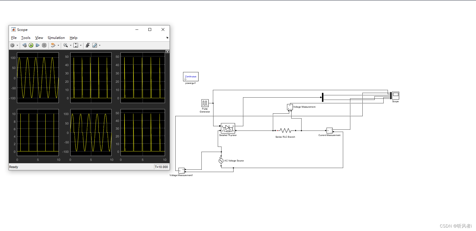 MATLAB Simulink 单相半波可控整流电路性能研究