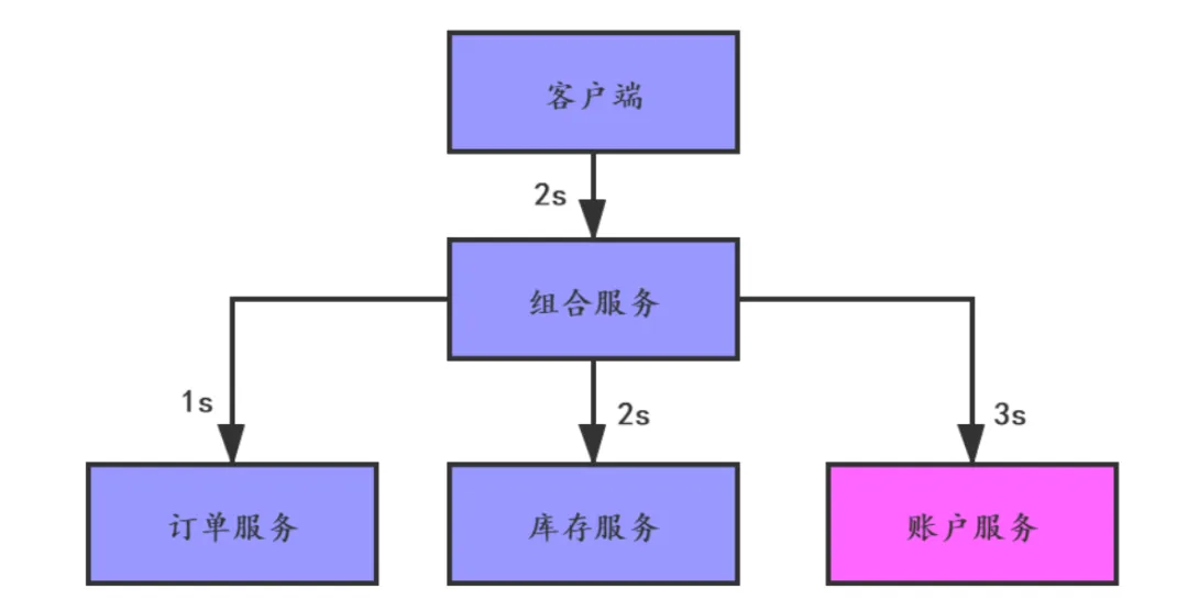 微信图片_20221212183749.png