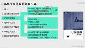 [汇编语言王爽]笔记2--p18-p22（下）