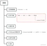 Gradle 系列（9）代码混淆到底做了什么？