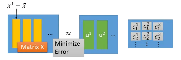 Z}YF}}_L2AH38WD4HTCHFRT.png