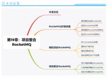 SA实战 ·《SpringCloud Alibaba实战》第19章-消息服务：项目整合RocketMQ