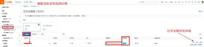 阿里云DSW实例运行LeNet Sample
