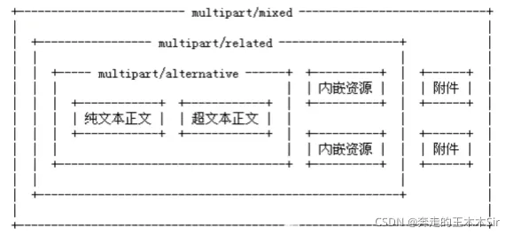 微信图片_20211229193507.png