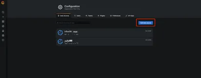 实战 | Telegraf+ InfluxDB+Grafana 搭建服务器性能监控平台