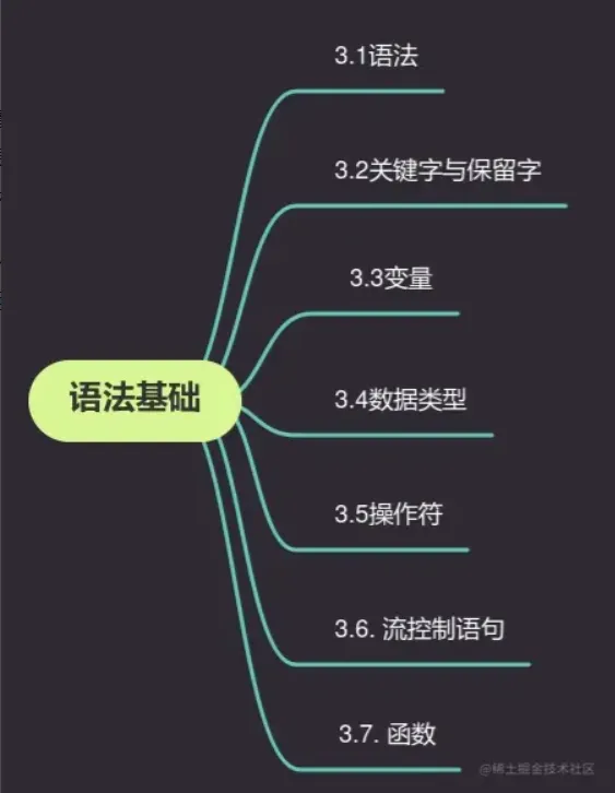 微信截图_20221111182904.png