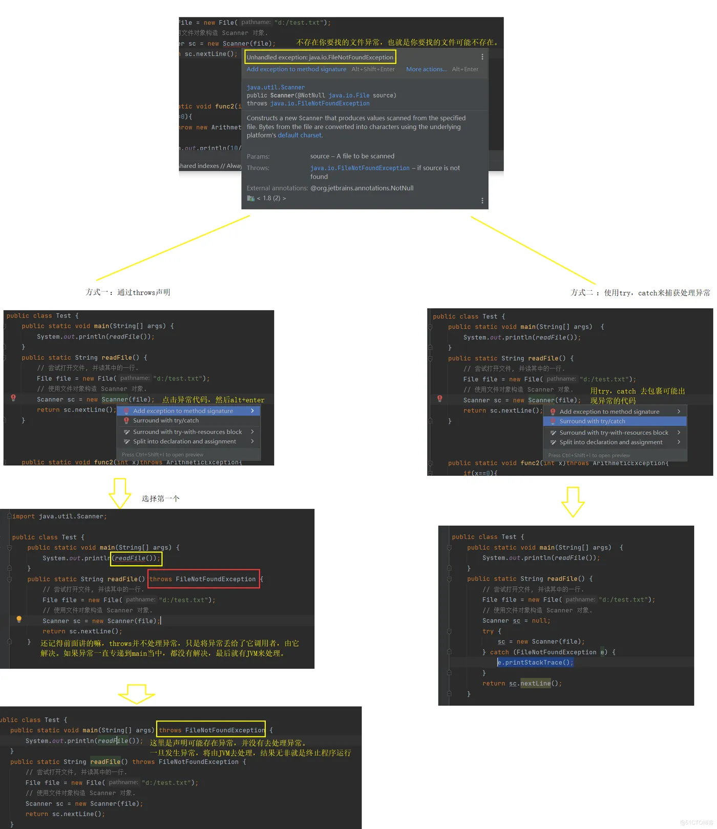 【JAVA SE】—— 异常 _java_09