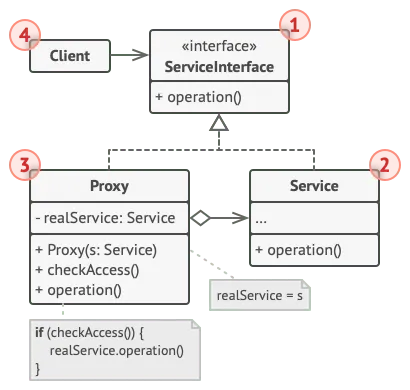 structure-indexed.png