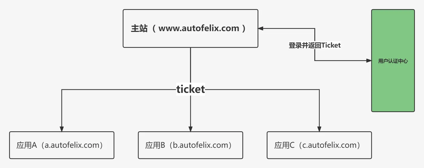 未命名文件.jpg