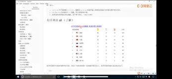 有序列表|学习笔记