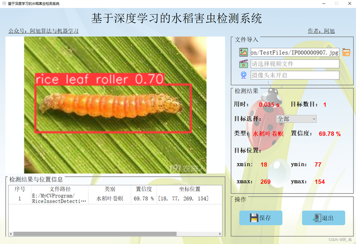 虫控关键词与评价内容优化对照