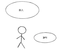 #yyds干货盘点# 【js学习笔记五十】BFC规范