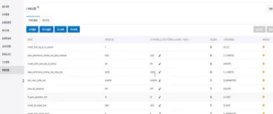 慢查询定位具体 SQL 语句｜学习笔记