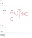 Python编程：Celery执行异步任务和定时任务