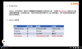 高效迁移 HDFS 海量文件到 OSS | 学习笔记
