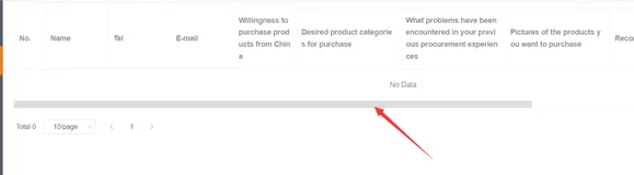 el-table横向滚动条不显示问题