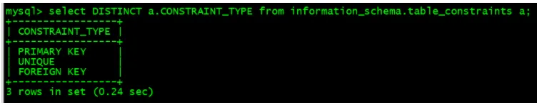 Mysql数据字典