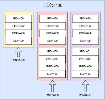 微信截图_20221209151158.png