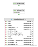 开发利器Hutool之MapBuilder的使用