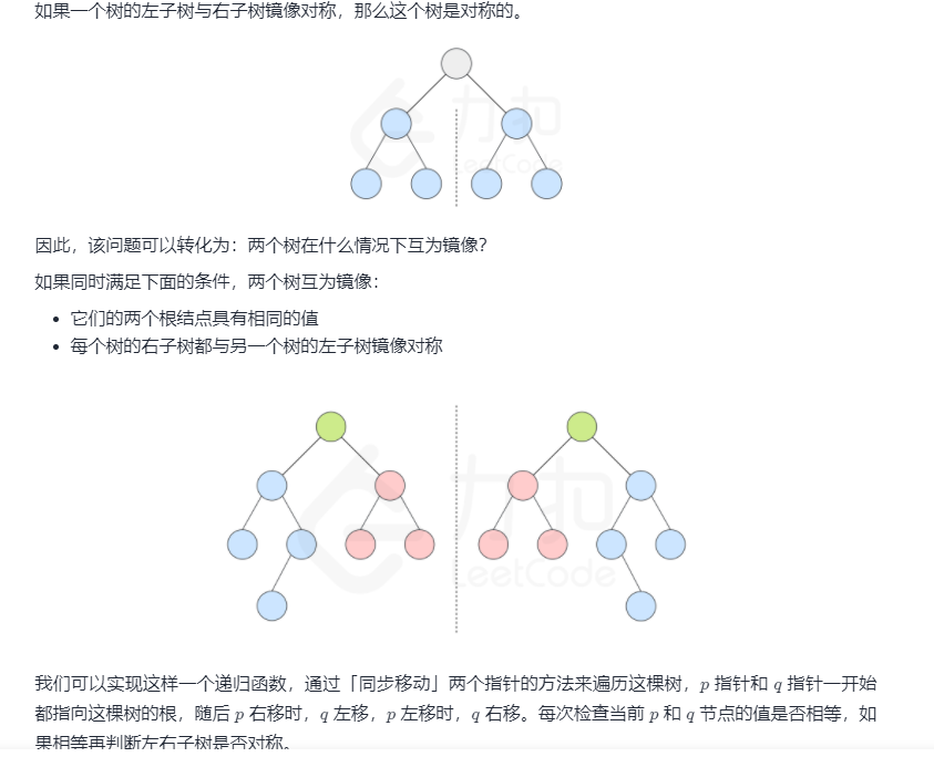 【小Y学算法】⚡️每日LeetCode打卡⚡️——27.对称二叉树