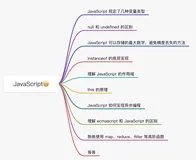 绝不误人子弟！零基础应该选择学习Java、PHP，还是前端？(2)