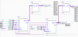 FPGA（6）--7段显示译码器的加法计数器