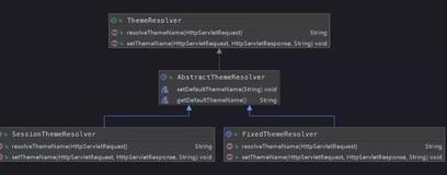 用了这么多年 Spring MVC，你真的了解它吗？（三）