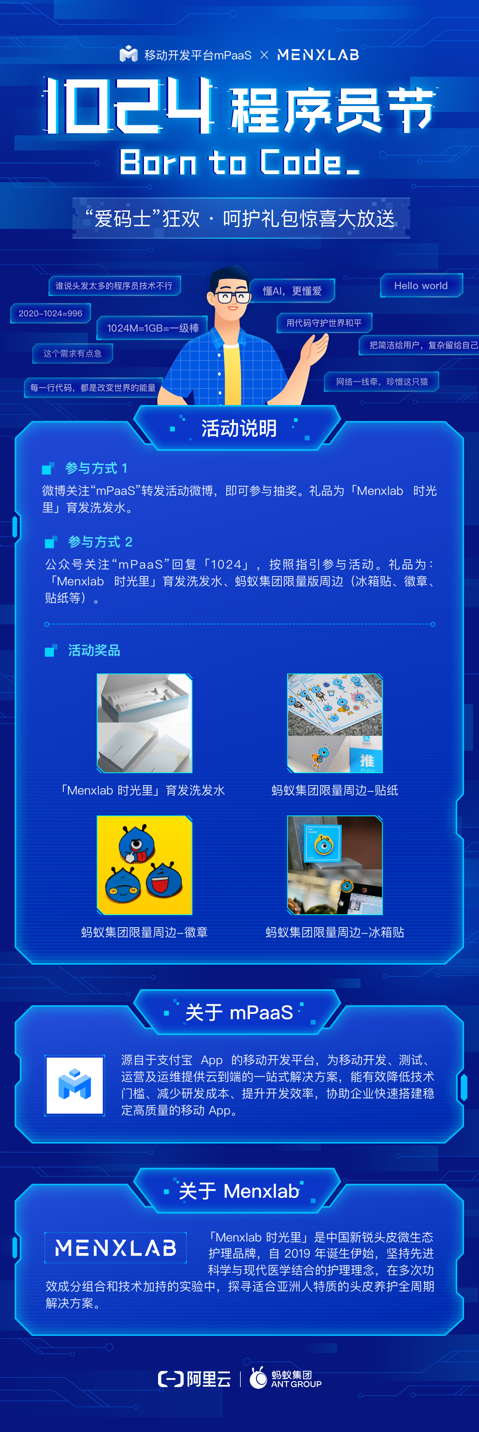 1024用户活动.png 1024用户活动.png
