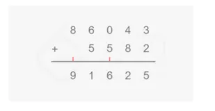 【算法千题案例】每日LeetCode打卡——75.字符串相加