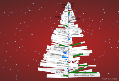 圣诞树（html,python,matlab)完整源码