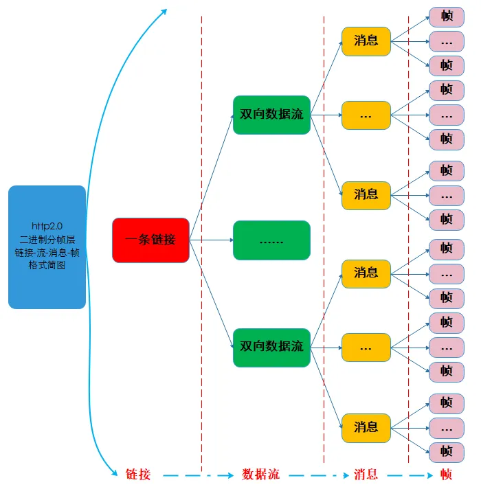 微信图片_20220412191706.png