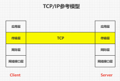 TCP建立连接的三次握手