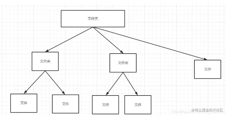 微信截图_20220524205121.png