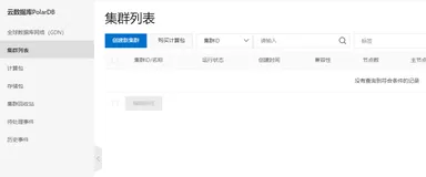 阿里云ECS7天训练营-Day4 使用PolarDB和ECS搭建门户网站