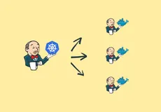 K8S环境的Jenkin性能问题处理