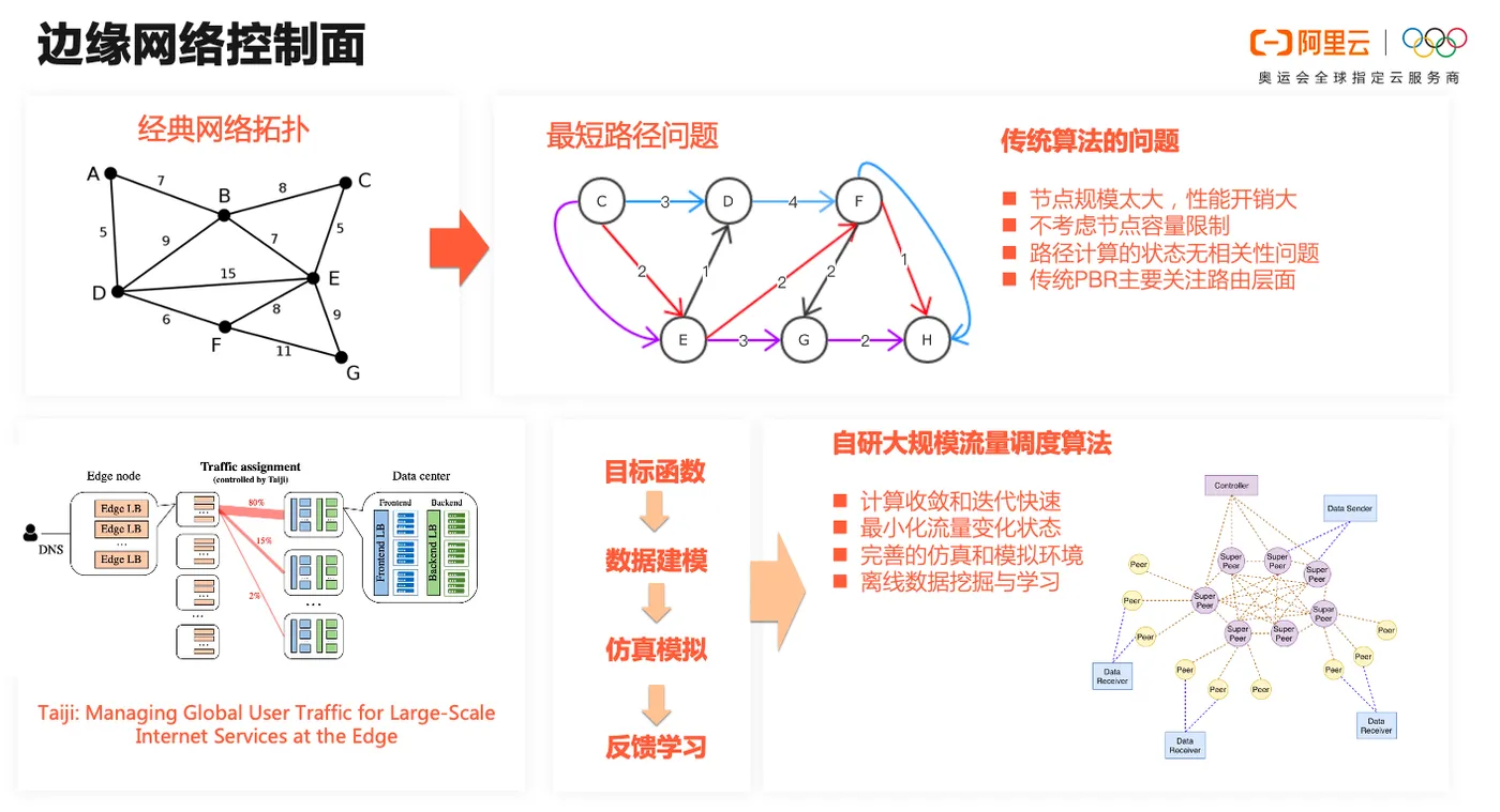 屏幕快照 2021-04-15 下午5.17.41.png