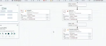 Json 内容转换为 Hive 所支持的文本格式2  |  学习笔记