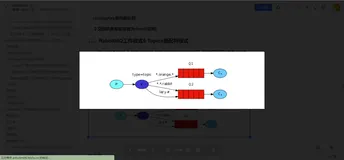 RabbitMQ工作模式5 Topics通配符模式